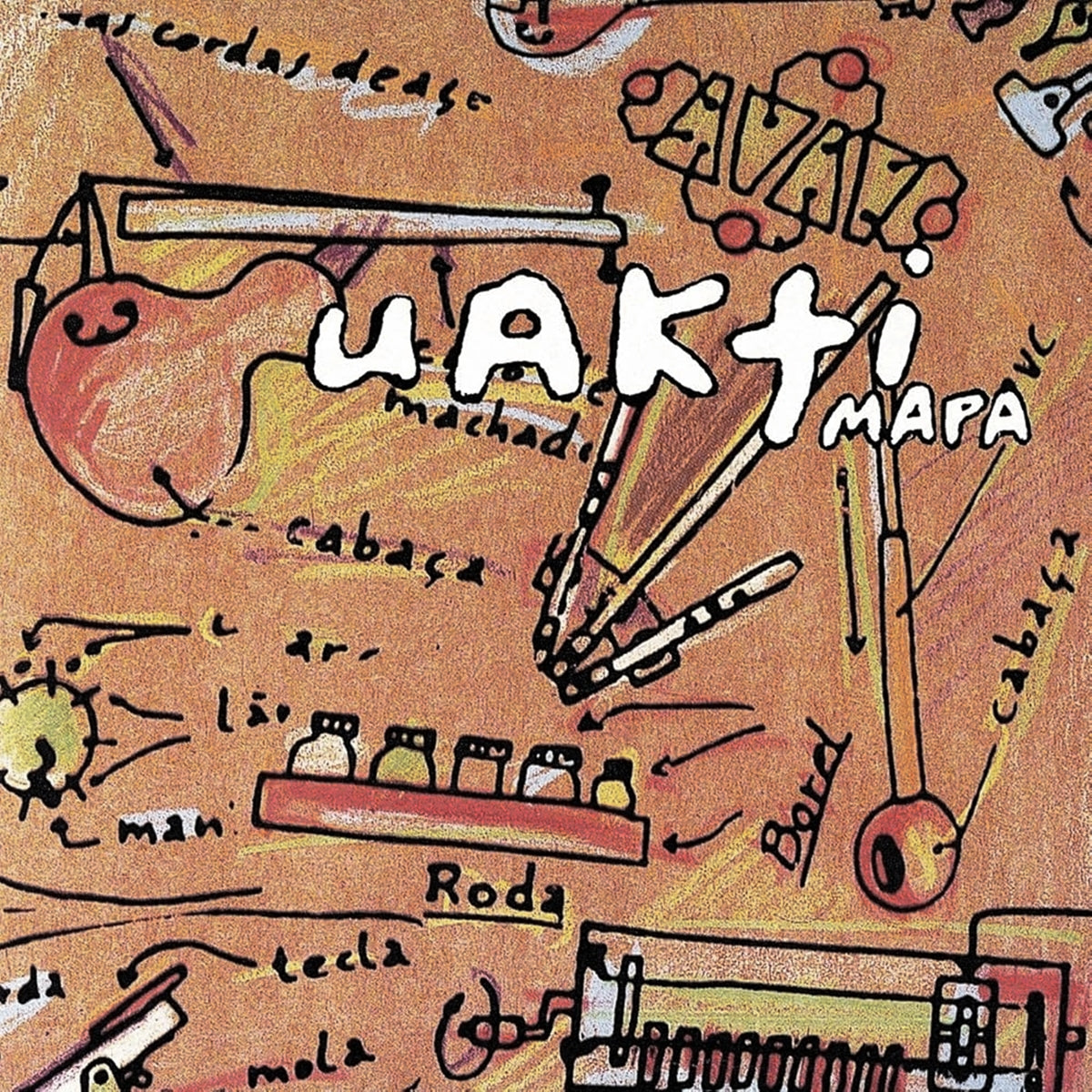 UAKTI / MAPA
