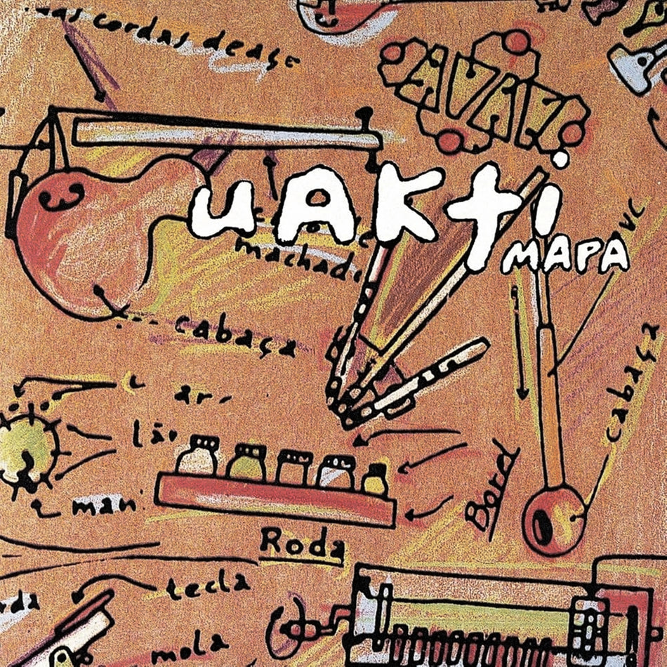 UAKTI / MAPA