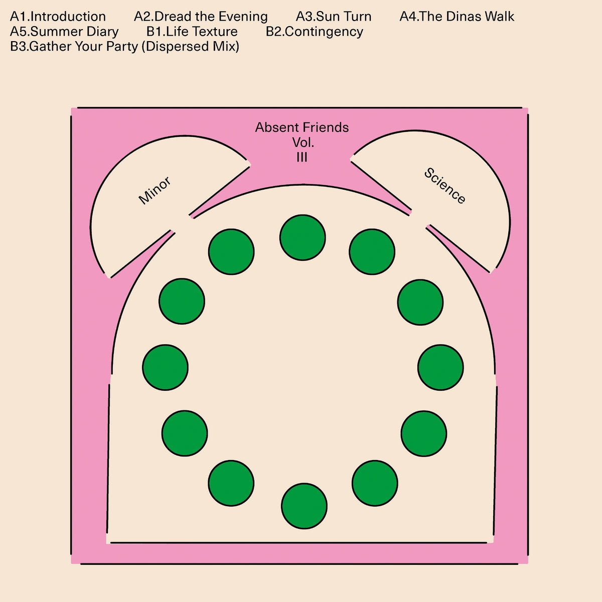 MINOR SCIENCE / ABSENT FRIENDS VOL. III